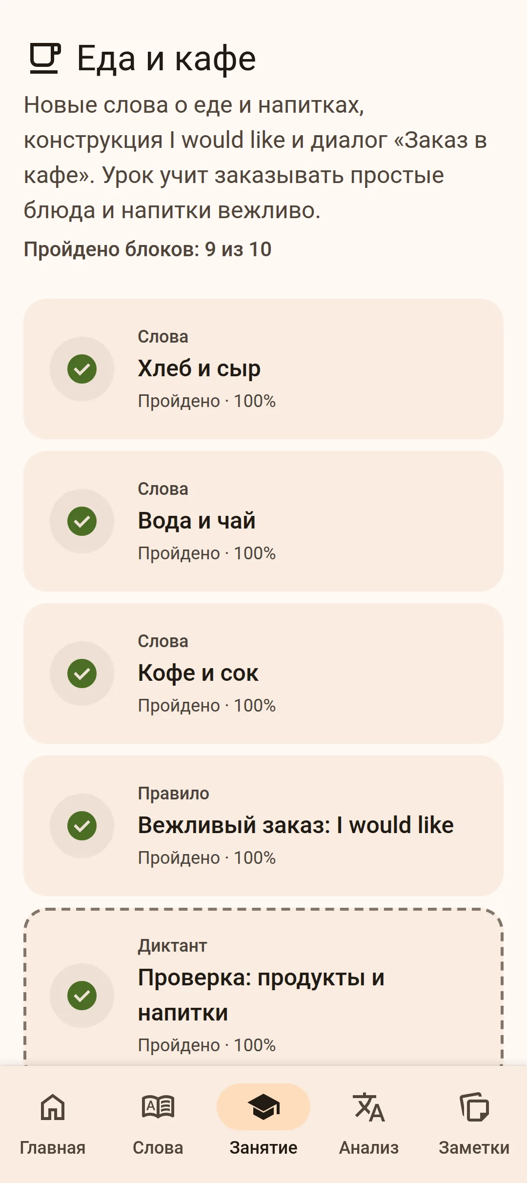 Карта темы «Еда и кафе»: блоки слов, правило, диктант и зачёт